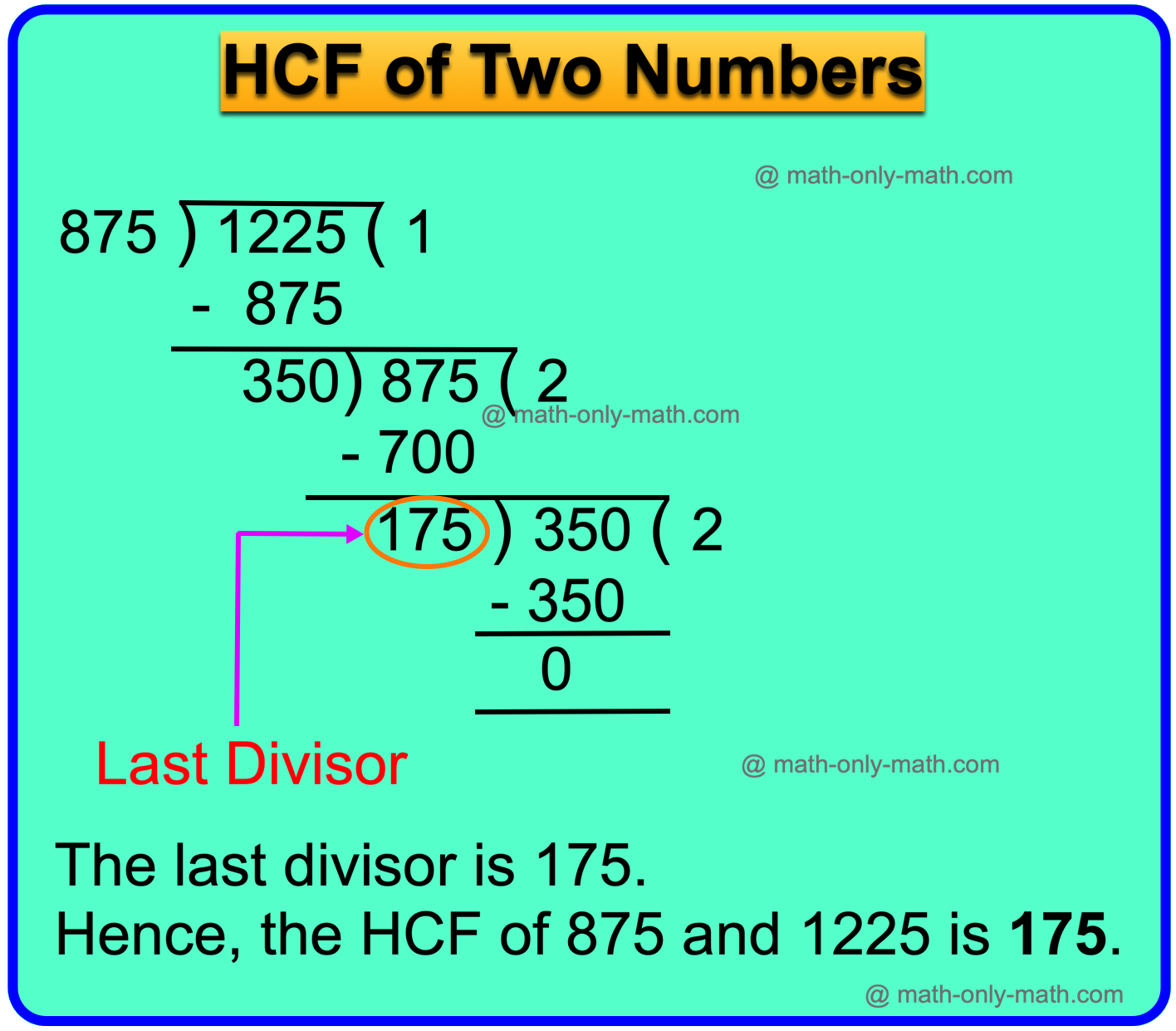 HCF of Two Numbers 875 and 1225