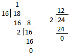 Highest Common Factor by Division Method