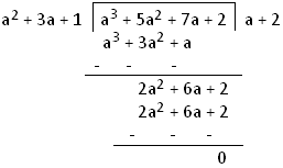 Highest Common Factor of Polynomials by Division Method