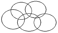 How many circles are there?