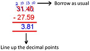 How to Subtract Decimal Number?