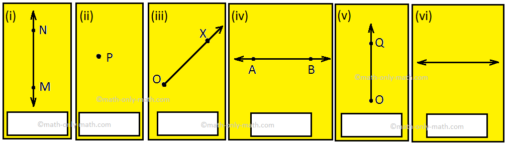 Identify the given Figures