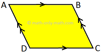 Identifying Features of Parallelogram