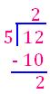 Improper Fractions to Mixed Numbers