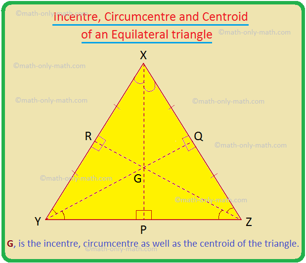 Incentre, Circumcentre and Centroid of an Equilateral Triangle