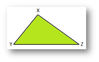 Inequalities in Triangles
