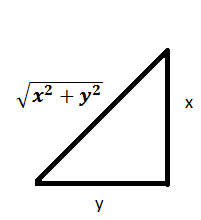 Irrational Numbers