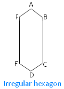 Irregular Polygon Irregular Hexagon