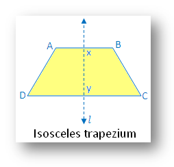 Isosceles Trapezium Line Symmetry