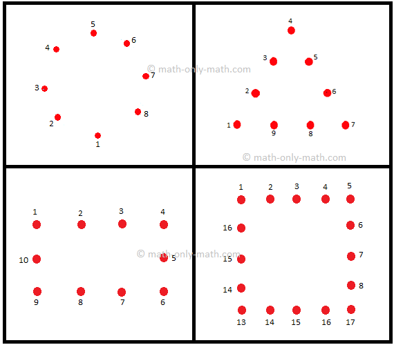 Join the Dots and Form the Shapes