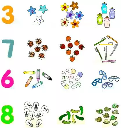 Numbers up to 10, let’s count the set of pictures and then circle the correct number mentioned. We will learn evaluating the number value. Compare the object by counting. The child identifies numbers