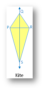 Kite Line Symmetry