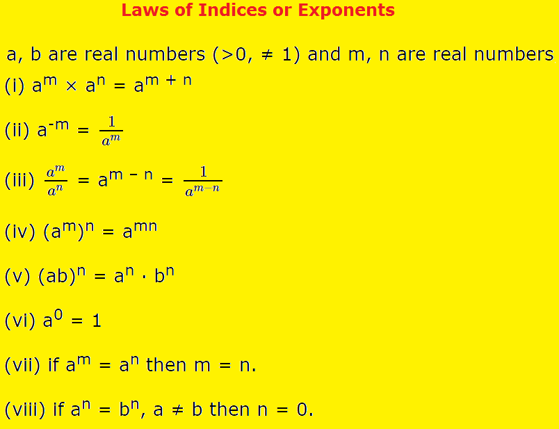 We will discuss here about the different Laws of Indices.  If a, b are real numbers (>0, ≠ 1) and m, n are real numbers, following properties hold true.  (i) am × an = am + n  (ii) a-m = \(\frac{1}{a^{m}}\)  (iii) \(\frac{a^{m}}{a^{n}}\) = am – n = \(\frac{1}{a^{m - n}}\) 