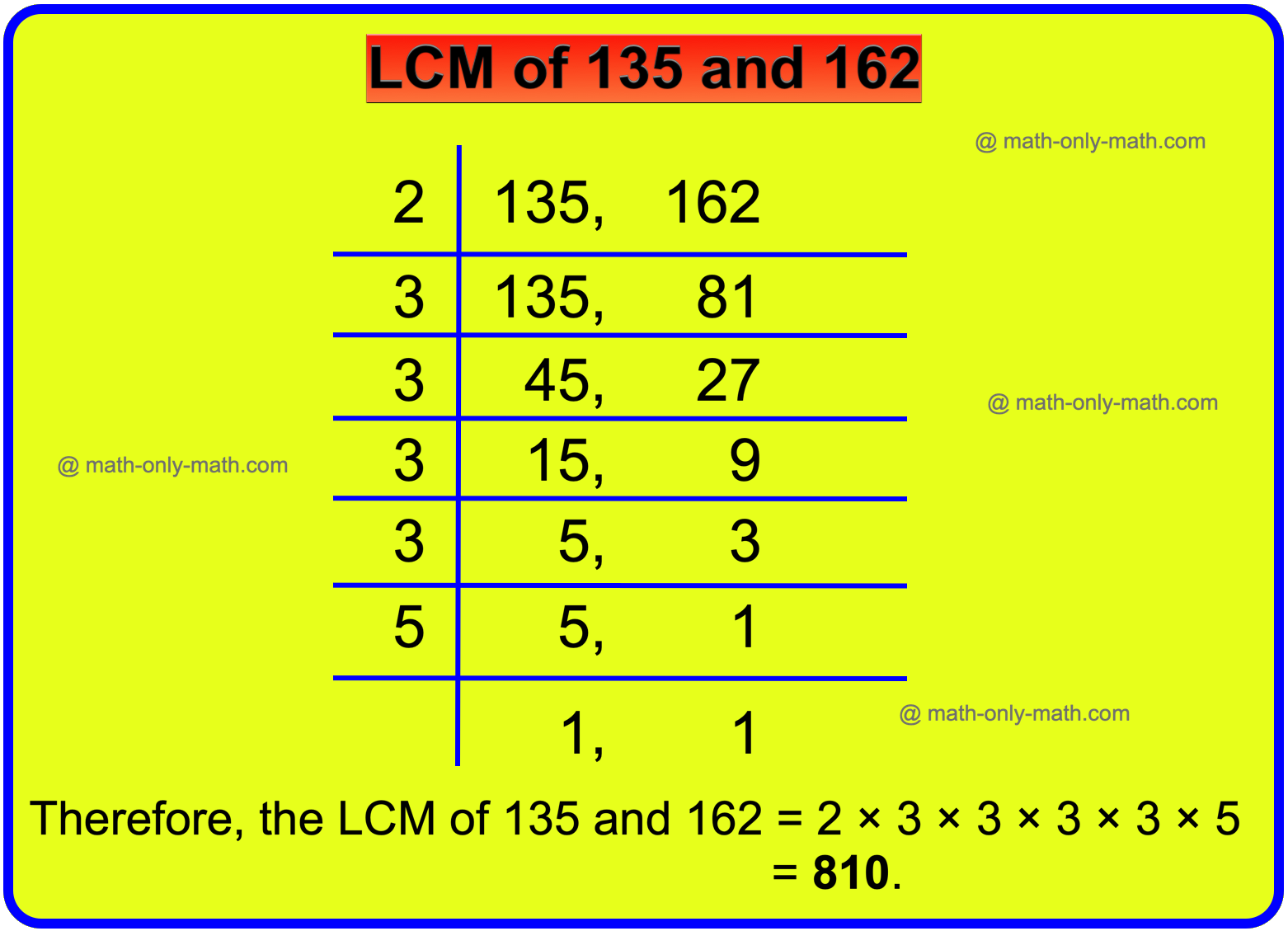LCM of 135 and 162