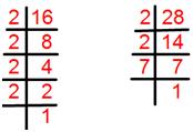 To find Least Common Multiple by using Prime Factorization Method