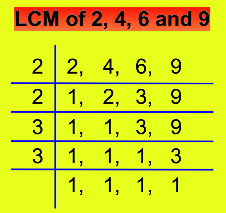 LCM of 2, 4, 6 and 9