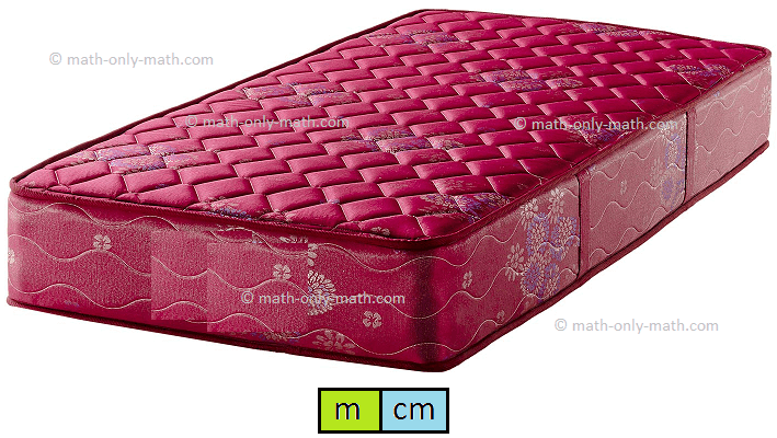 Length of a Mattress