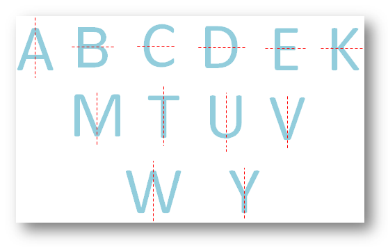 Letters having One Line of Symmetry