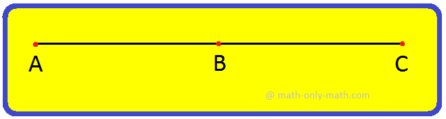 Line Passing Through the Three Points