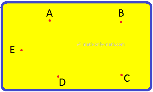 Line Segments by Joining Different Points 