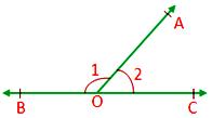 linear pair of angles