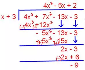 Long Division