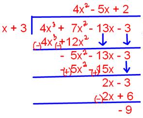 Long Division