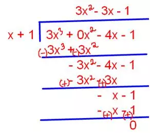Long Division