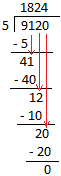 Long Division with Regrouping and without Remainder