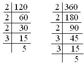 Fraction in Lowest Terms