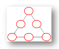 Magic Box Math