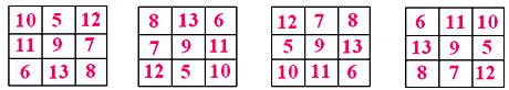 Magic Square Problem