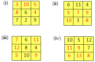 Magic Square Box Math