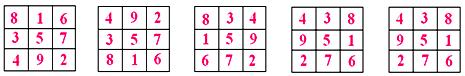 Magic Square