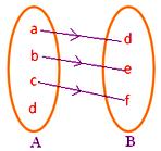 Mapping or Functions