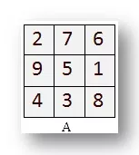Math Magic Square