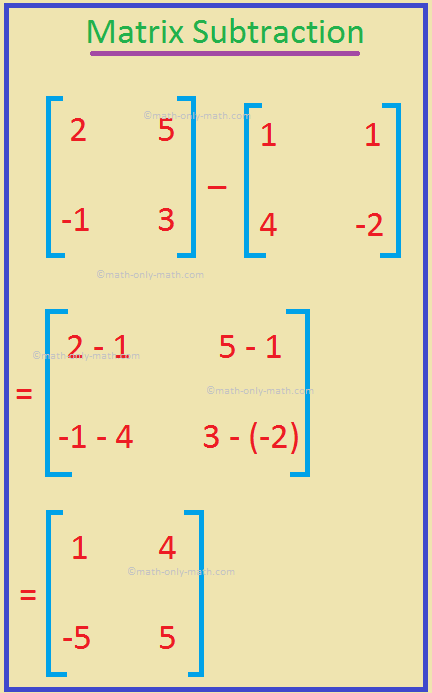 Matrix Subtraction