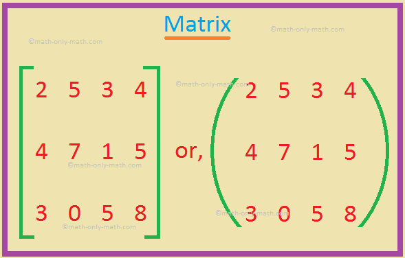 A rectangular array of mn elements aij into m rows and n columns, where the elements aij belongs to field F, is said to be a matrix of order m × n (or an m × n matrix) over the field F.  Definition of a Matrix: A matrix is a rectangular arrangement or array of numbers