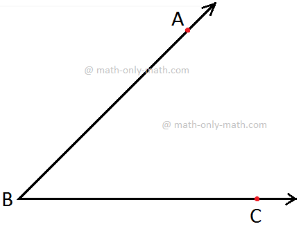 Measure an Angle