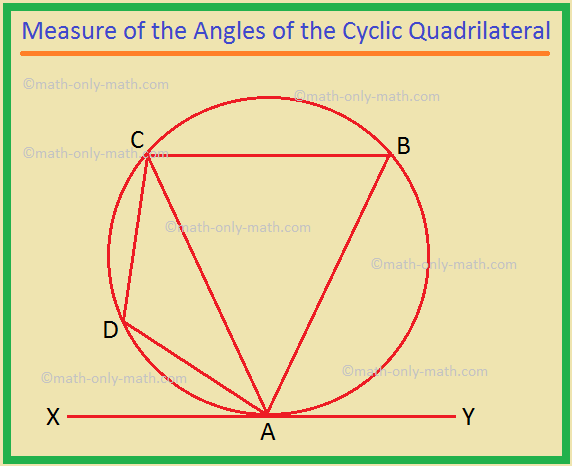 Measure of the Angles of the Cyclic Quadrilateral