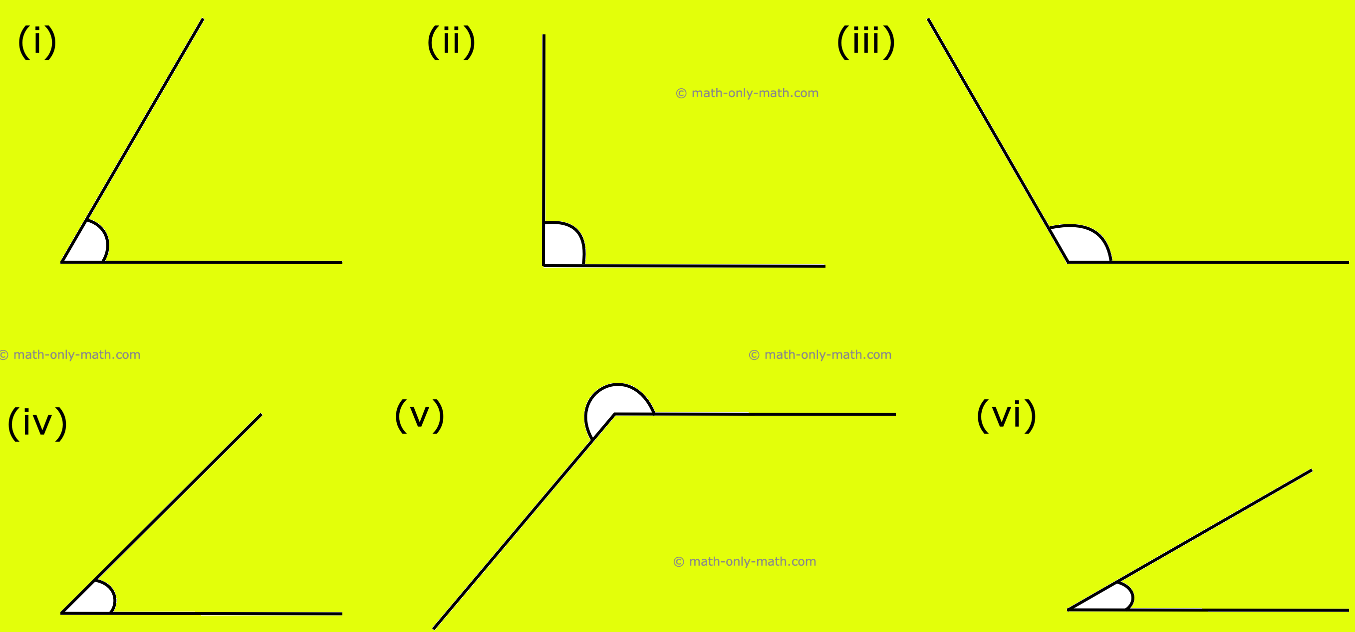 Measure the following Angles