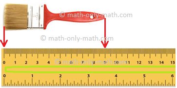 Measuring a Brush