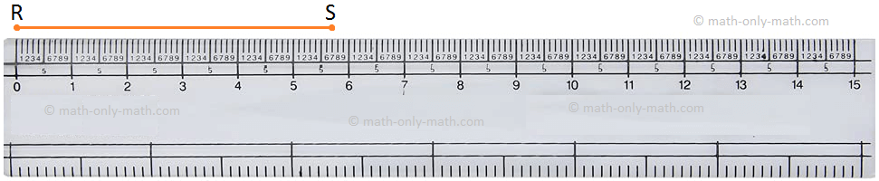 Measuring a Line Segment