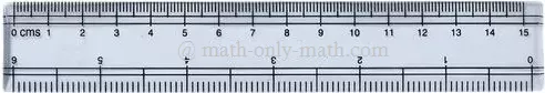 Measuring Small Distances