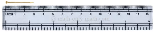Measuring the Length of an Object