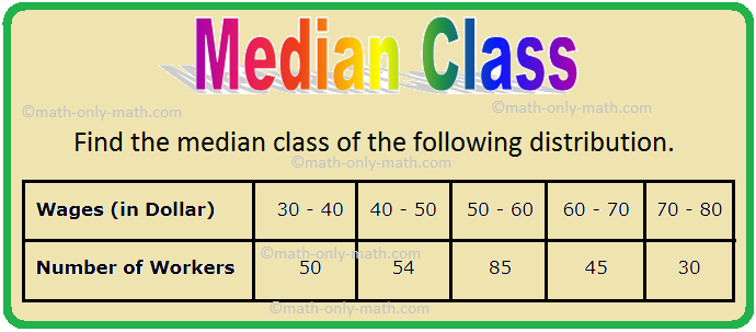 If in a continuous distribution the total frequency be N then the class interval whose cumulative frequency is just greater than \(\frac{N}{2}\) (or equal to \(\frac{N}{2}\)) is called the median class. In other words, median class is the class interval in which the median