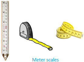 Meter Scales