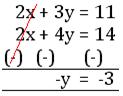 method of elimination