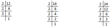 Method of L.C.M.