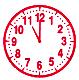 Minute hand at 12